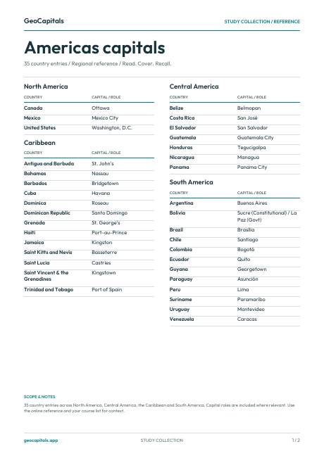 First page of the americas capitals guide, with regional reference tables