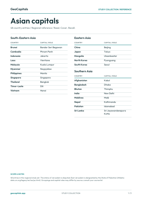 First page of the asian capitals guide, with regional reference tables