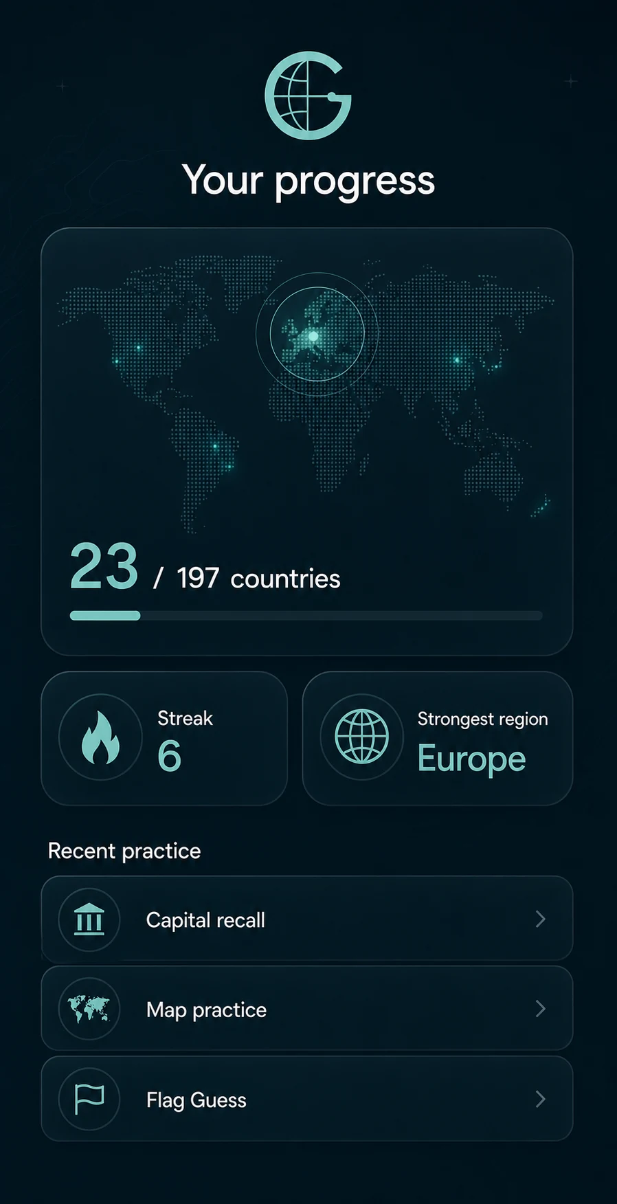 GeoCapitals progress profile