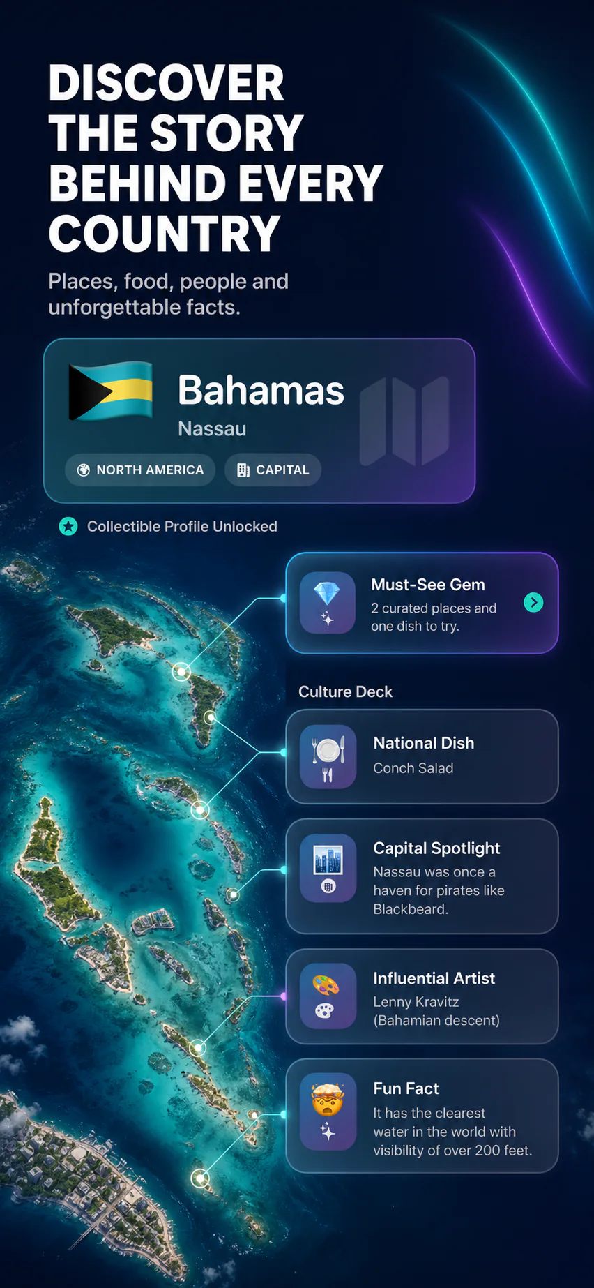 Bahamas country story with satellite map and cultural facts